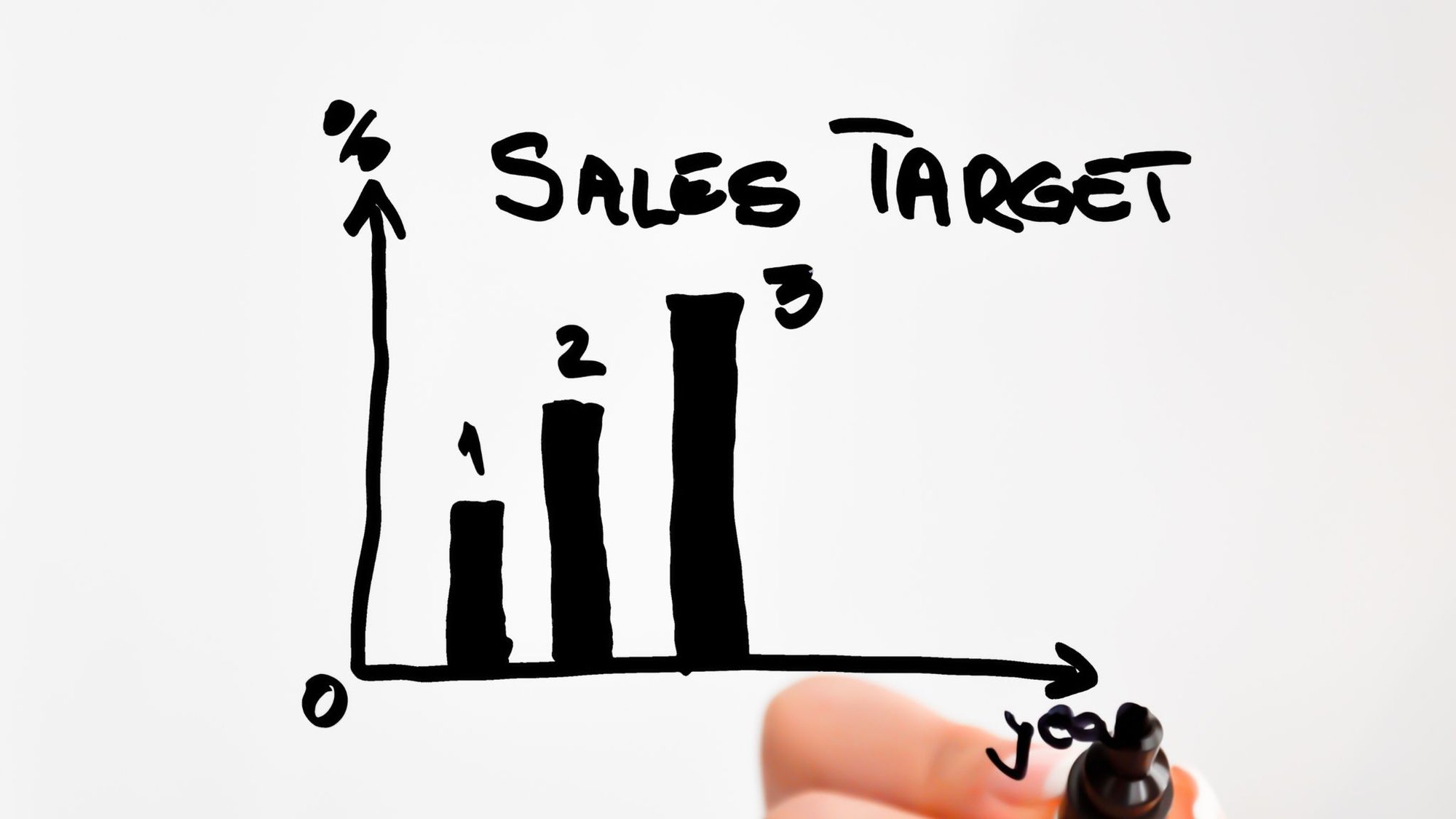 Sales Increase